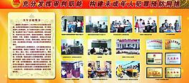团委展板图片