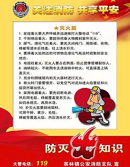 消防展板图片