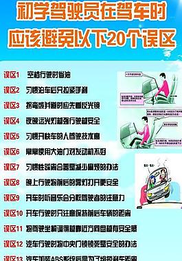 安全驾驶展板图片