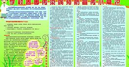 学校春季预防展板图片