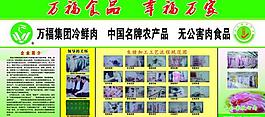 万福肉食展板图片