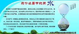 节约用水展板图片