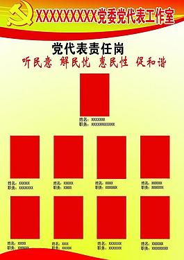 岗位职位展板图片