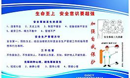 安全意识展板图片