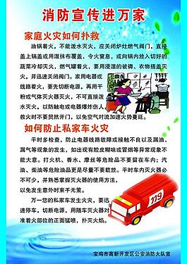 消防宣传展板图片