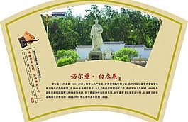 中学展板白求恩图片