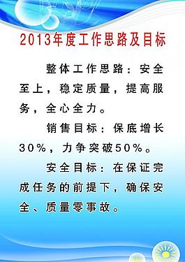 工作思路展板图片