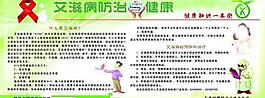 艾滋病防治展板图片
