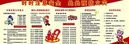 消防 安全防火 展板图片