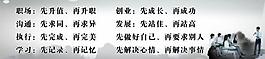 企业文化展板图片