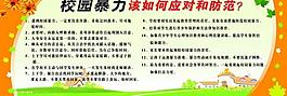 校园暴力防范展板图片
