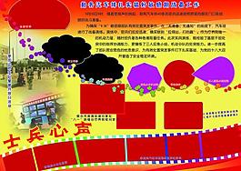 士兵心声展板图片