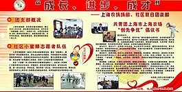 团支部展板图片