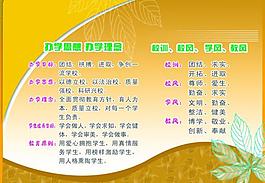 学校 橱窗 展板图片