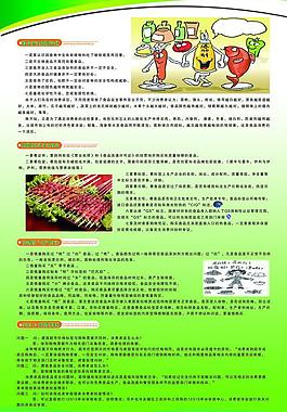 食品安全展板图片