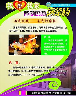 健康知识展板图片