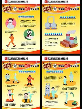 化学危险展板图片