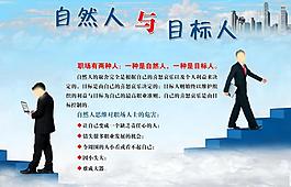 企业管理展板图片