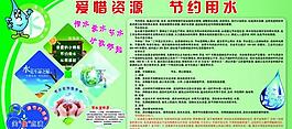 节约用水展板图片