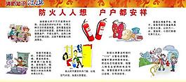 预防火灾展板图片