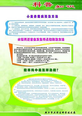 农业科普知识展板图片