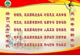 农民学校展板图片