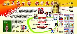 安全发展展板图片