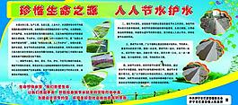 节约用水展板图片