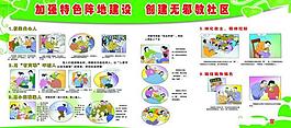 反邪教展板图片