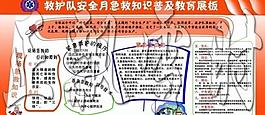 救护急救知识展板图片