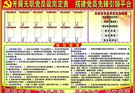 党员岗位职责展板图片