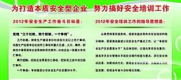 安全培训展板图片