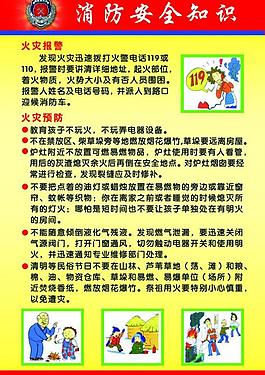 消防安全知识展板图片