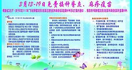 防御流感展板图片