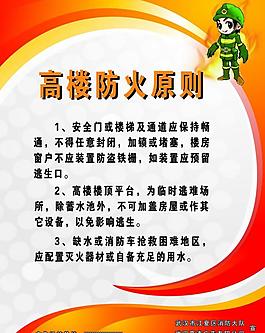 消防原则展板图片