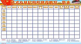 党支部建设展板图片