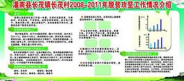 农村建设展板图片
