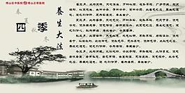 中医养生展板图片