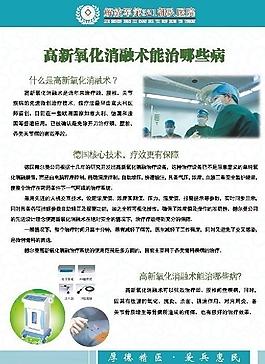 医院 骨科 展板图片