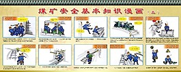 矿工安全知识窗