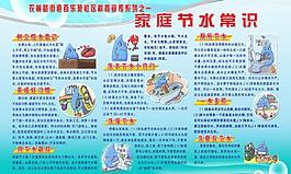 家庭节水常识展板图片