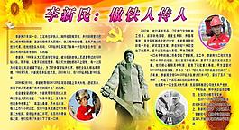 铁人 李新民展板图片