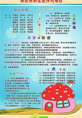 计划生育 展板图片
