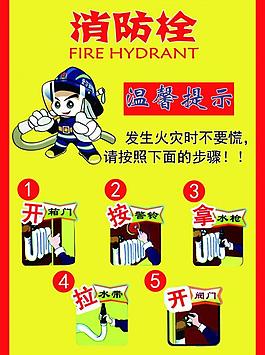 消防栓使用方法展板图片