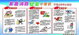 消防安全展板图片