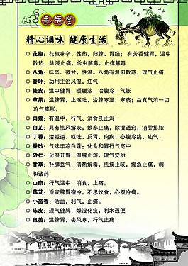 小吃店展板图片