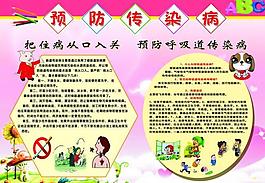预防传染病展板图片