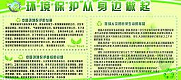 环境保护展板图片