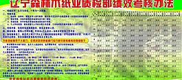 森林木纸业展板图片
