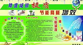 节能减排展板图片